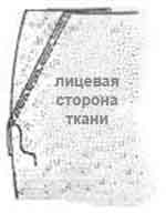 рукоделие