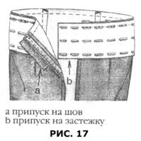 gпояс на юбке