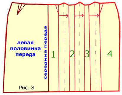научись шить