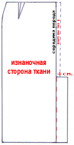 научиться шить
