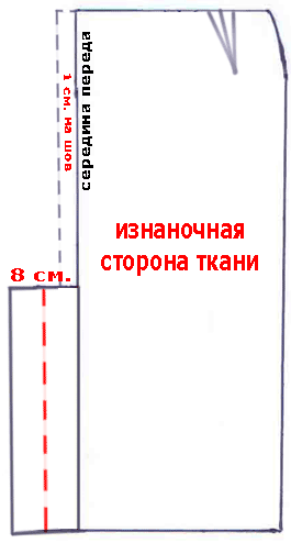 курсы шитья